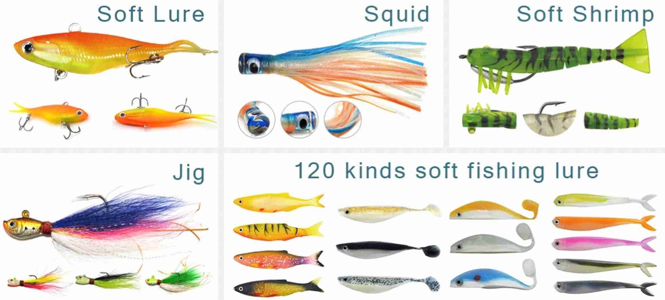 Read more about the article Join Kmucutie fishing tackle wholesale mail list